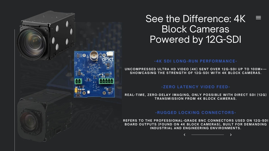 Ultra HD 4K Block Cameras & 12G-SDI Boards: Unmatched Bandwidth for Industrial Automation, Quality Control & Precision Inspection