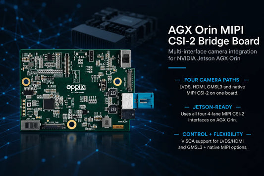 AGX Orin MIPI CSI-2 Bridge Board for NVIDIA Jetson AGX Orin with LVDS, HDMI, GMSL3 and native MIPI CSI-2 camera integration.