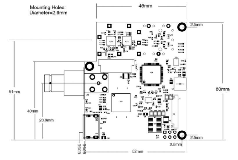 3G-SDI Fiber Optic Transmitter for HD Block Cameras Dimensions