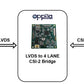 Diagram showing the connection between Sony FCBs, a LVDS to 4 Lane CSI-2 Bridge, and an NVIDIA Jetson Orin Nano Developer Kit.